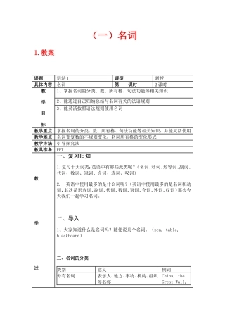 初中英语词汇知识汇总