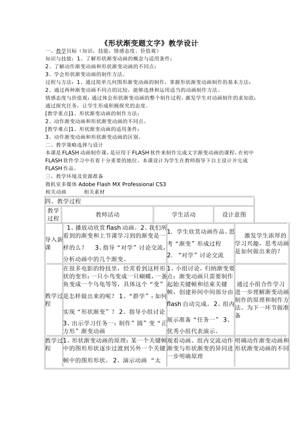 形状渐变题文字_第1页