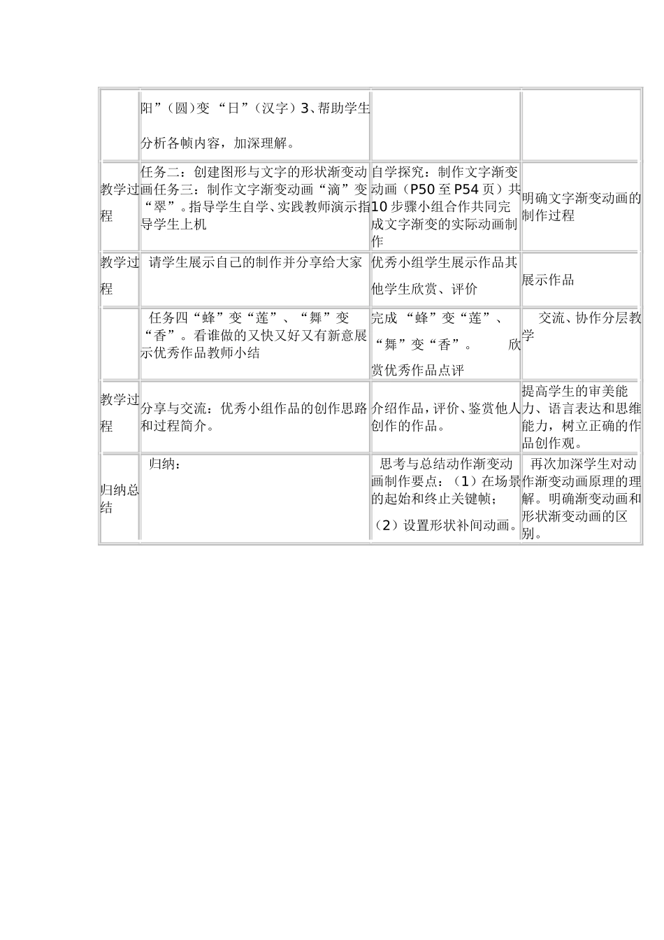 形状渐变题文字_第2页