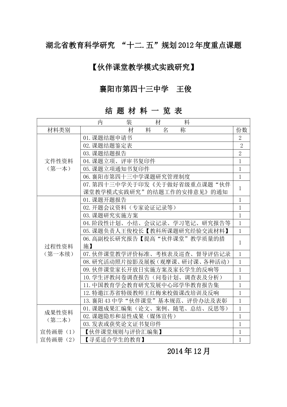 襄阳43中结题资料的封面_第1页