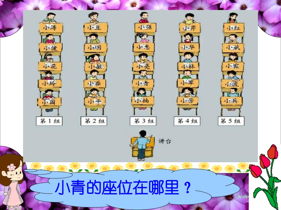 四年级数学下册二位置与方向第三课时课件_第3页