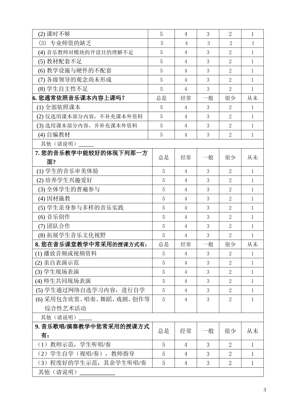 高中音乐教师调查问卷_第3页