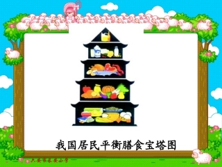 北师大版数学五年级下册《扇形统计图》PPT课件