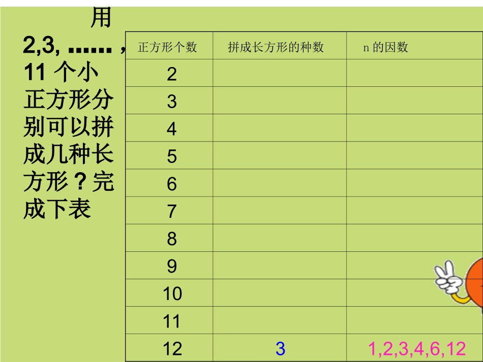 《找质数》PPT课件_第3页