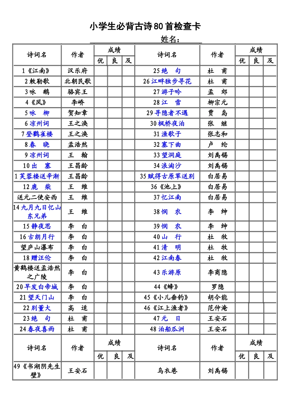 小学生必背古诗80首检查卡_第1页