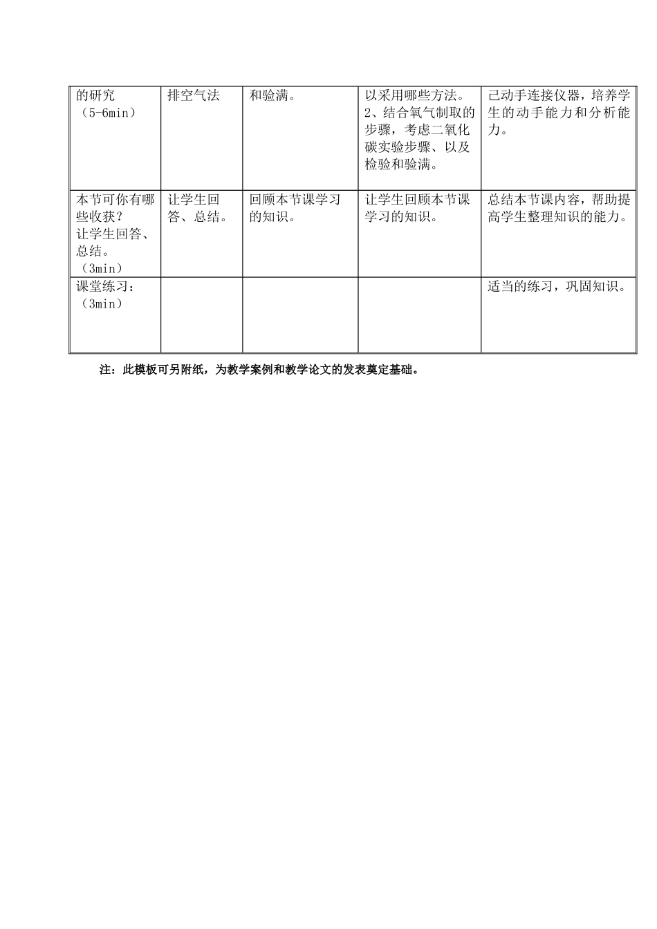 二氧化碳制取的研究教学设计_第3页