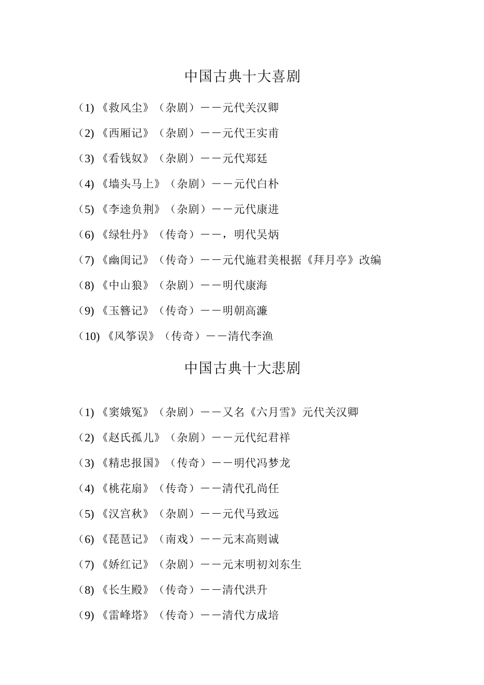 中国古典十大喜剧和悲剧_第1页