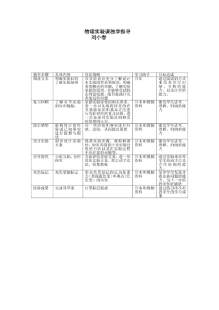 物理实验课独学指导