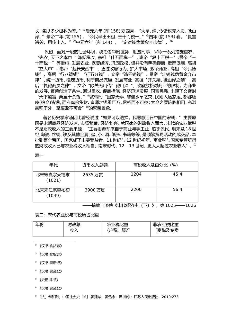 重农一定抑商吗_第2页