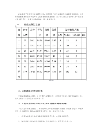 在此整理了关于初三语文试卷分析