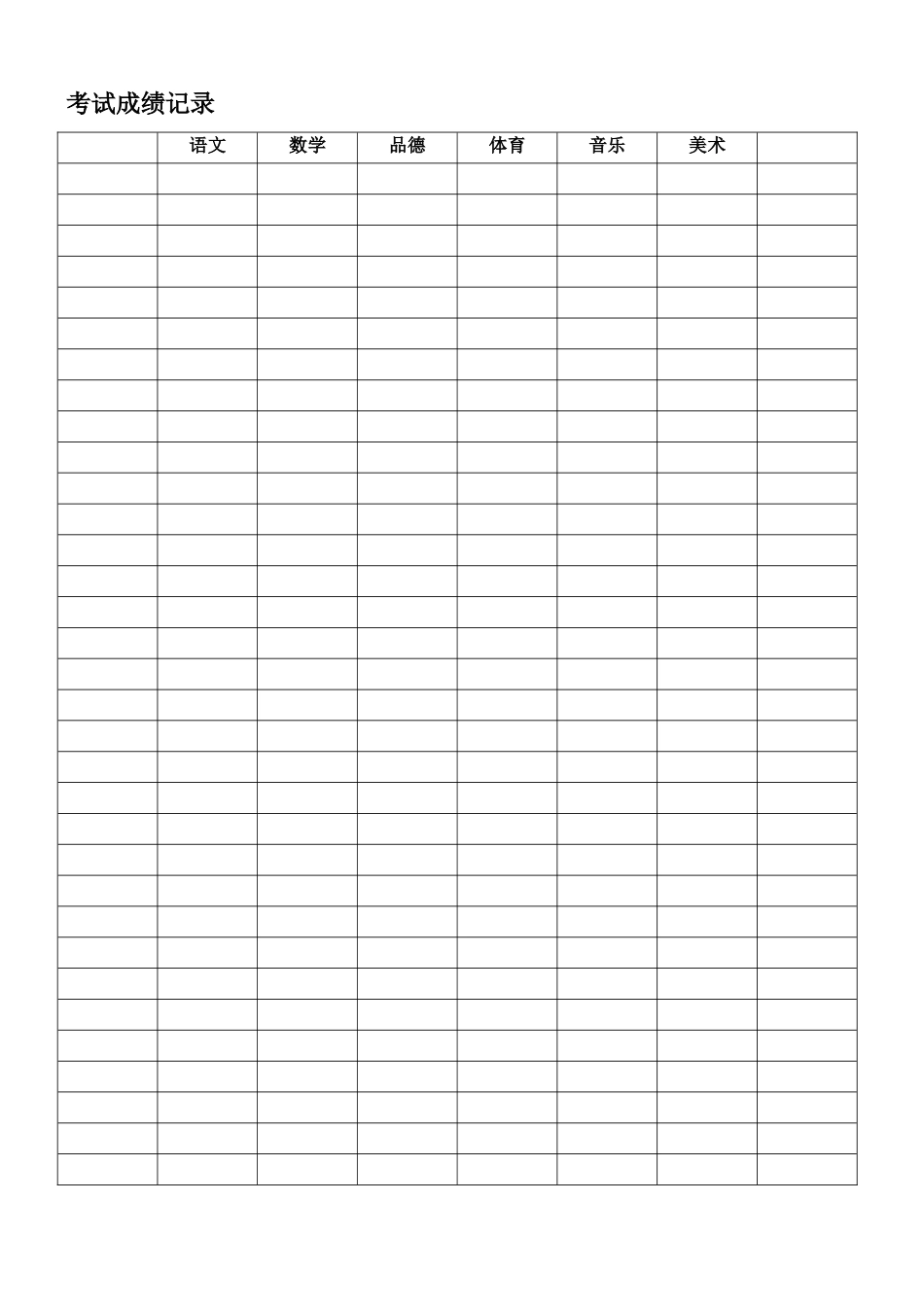 瀛︾敓鎴愰暱妗ｆ琚_(1)_第3页