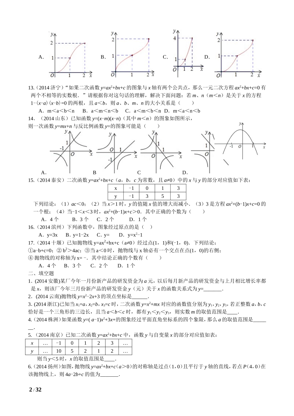 2014年中考数学分类汇编专题：二次函数_第2页