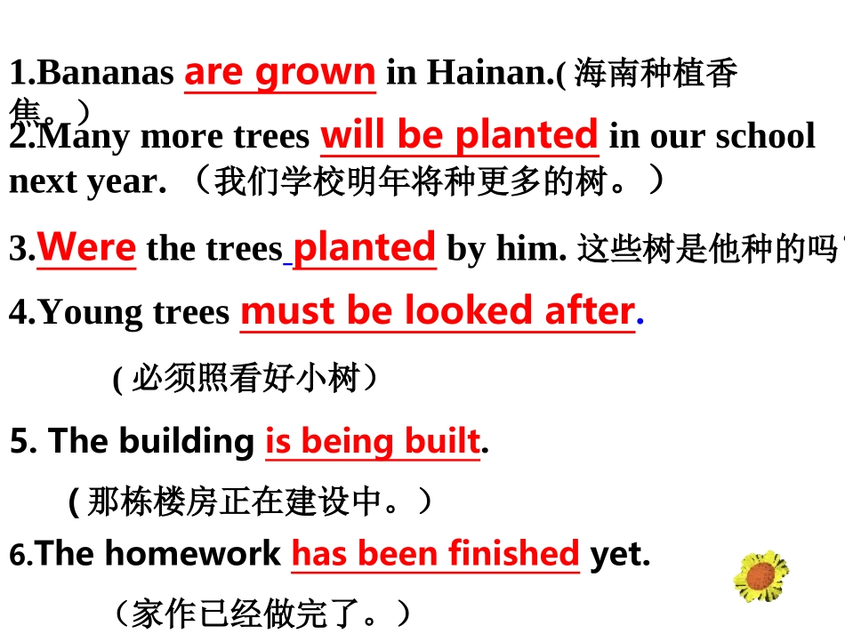 高中英语语法复习课件_被动语态_第3页