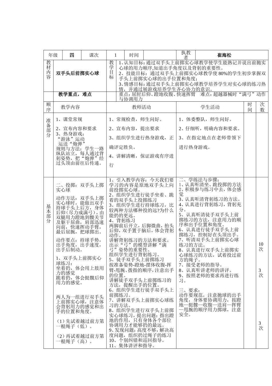双手头后前抛实心球_第3页