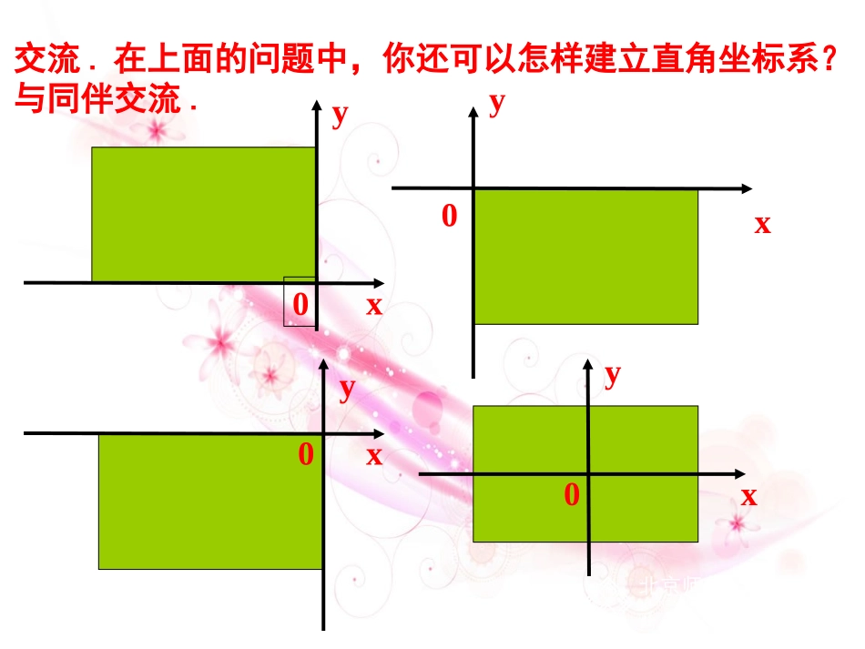 平面直角坐标系第课时演示文稿_第3页
