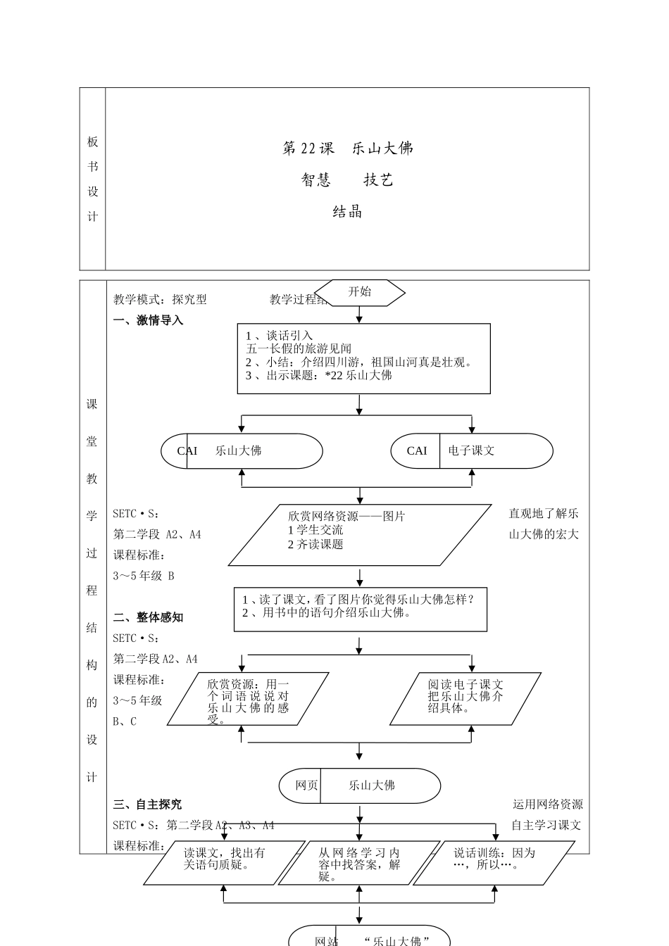 教学设计流程图文档_第3页