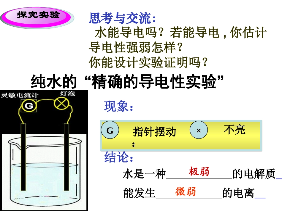 选修4[3-2-1]水的电离_第2页