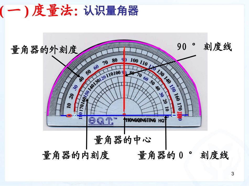 角的比较与运算 _第3页