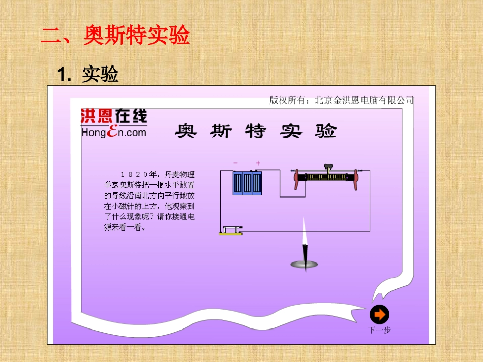 沪科版《162电流的磁场》+flash课件_第3页