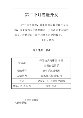 宝宝潜能开发2个月