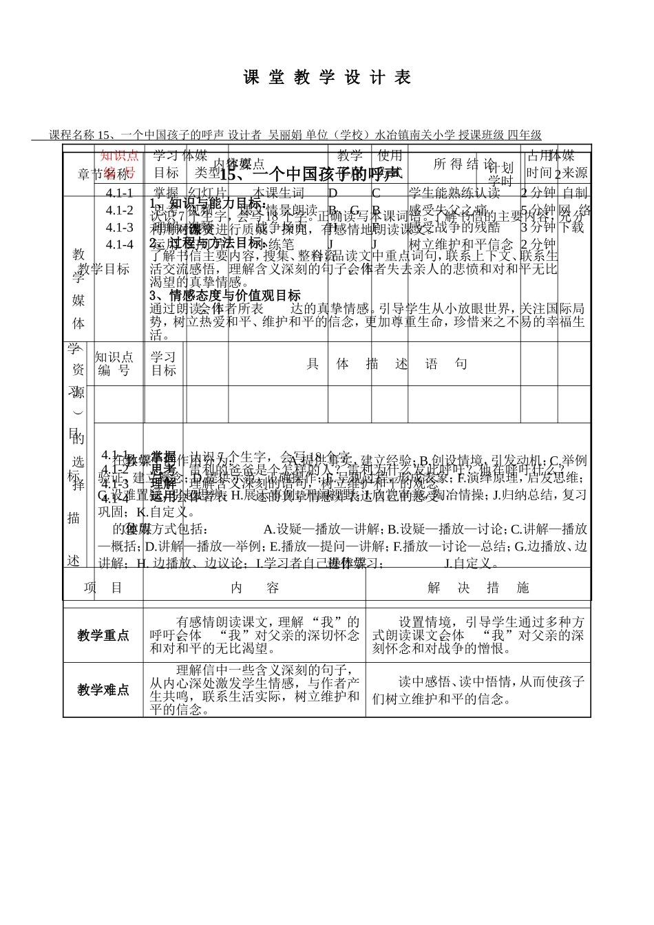远程教育一个中国孩子的呼声教学设计吴丽娟_第1页