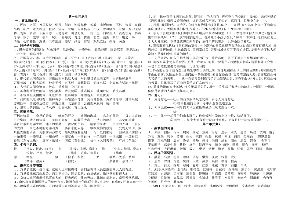 苏教版语文第6册1--8单元复习知识点_第1页