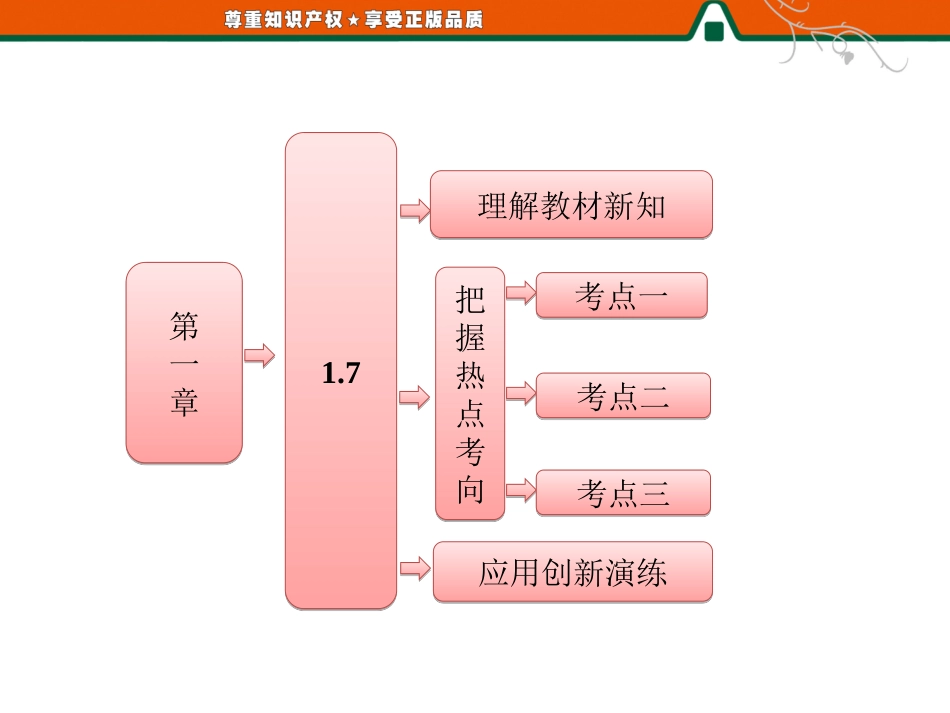 2013年三维设计选修2-2第一章__11__17__定积分的简单应用_第1页