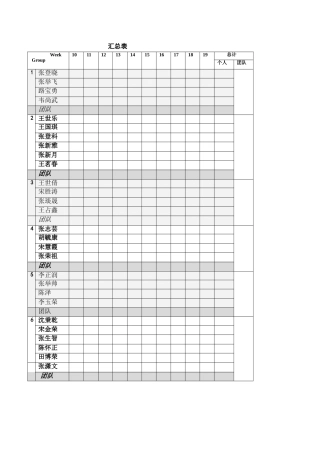 成长记录汇总表