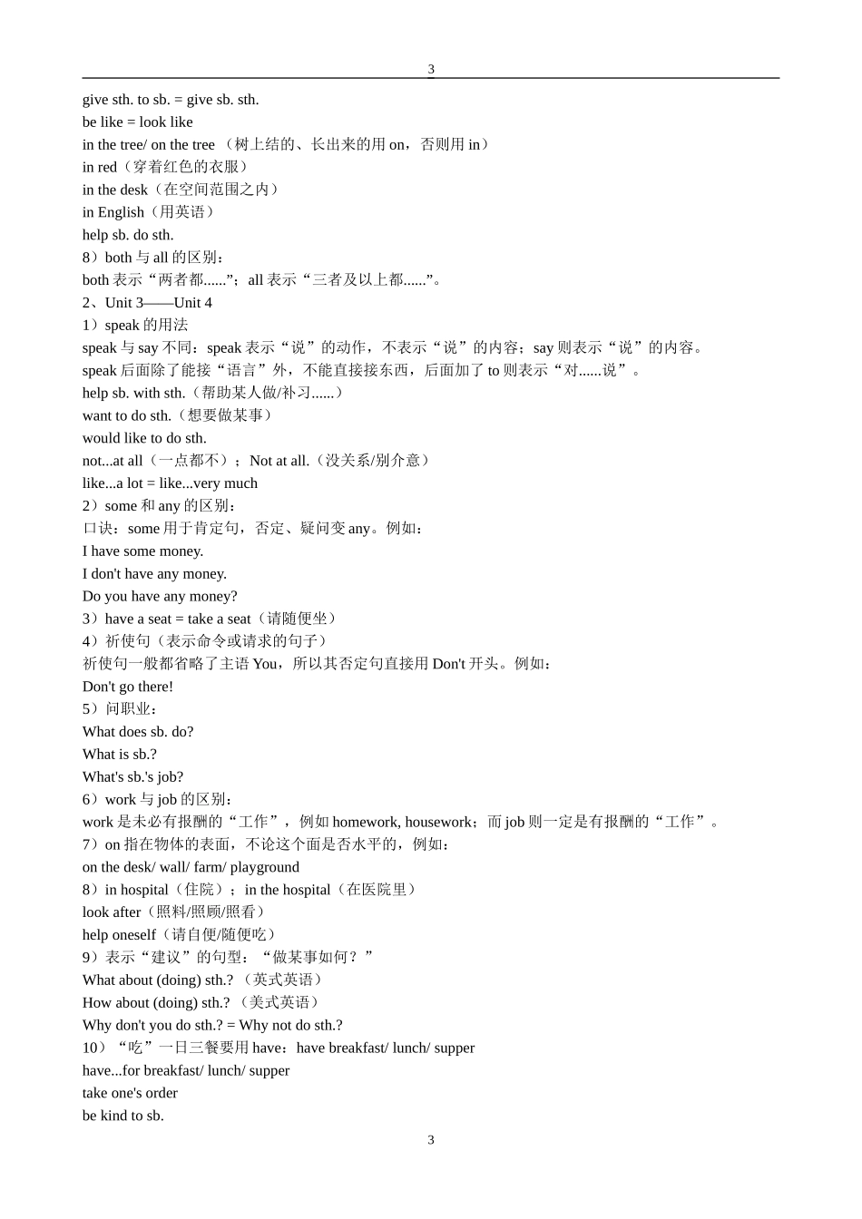 初一英语上册知识点归纳总结_第3页