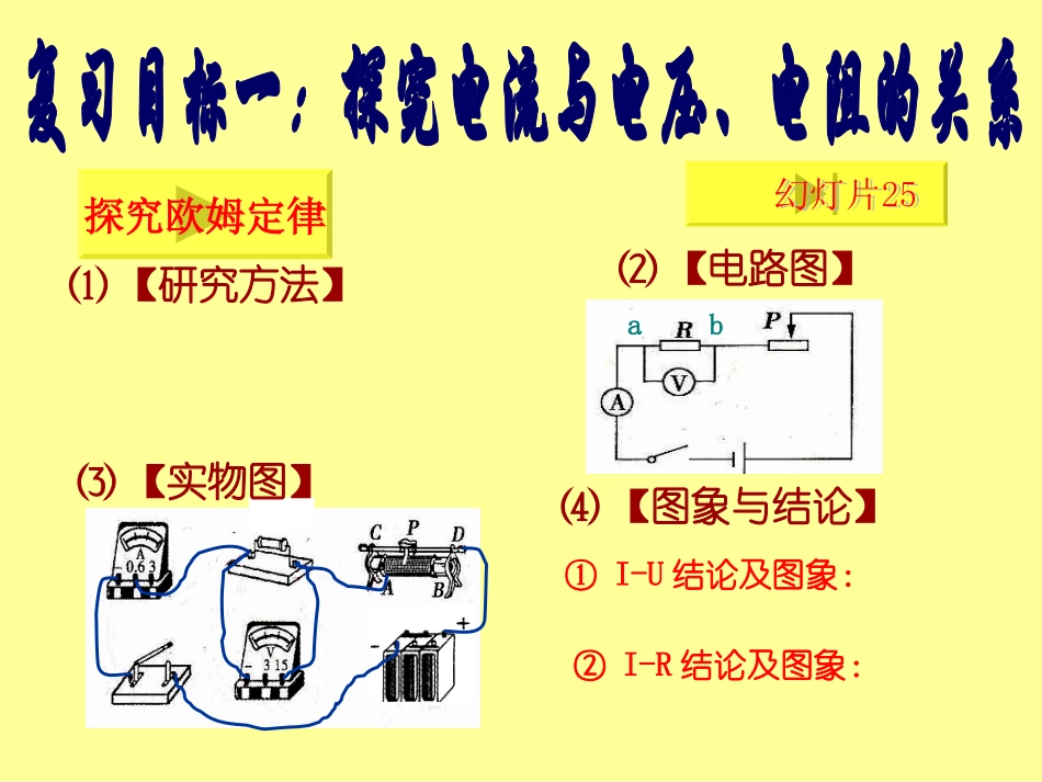 中考物理第一轮复习：欧姆定律（上课用）_第3页