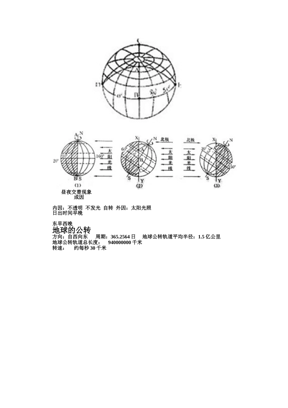 地球与宇宙科学基础知识_第2页