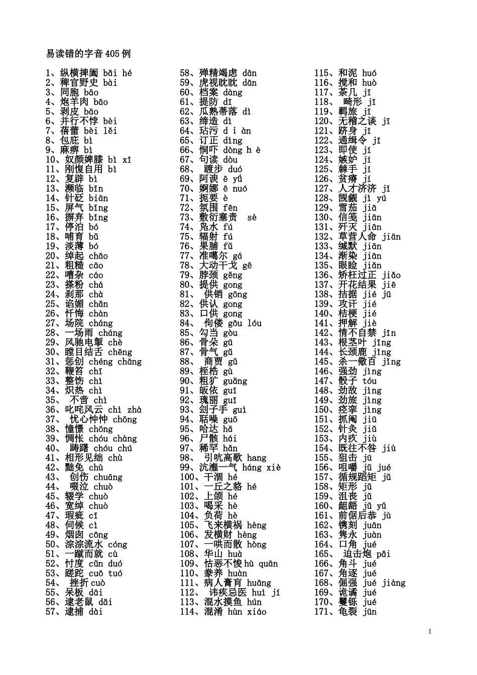 易错字地名人名_第1页