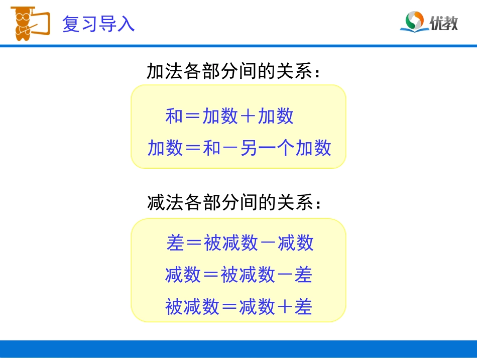 《乘、除法的意义和各部分间的关系》教学课件_第2页