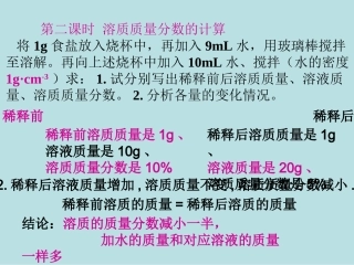 溶质的质量分数(第二课时)