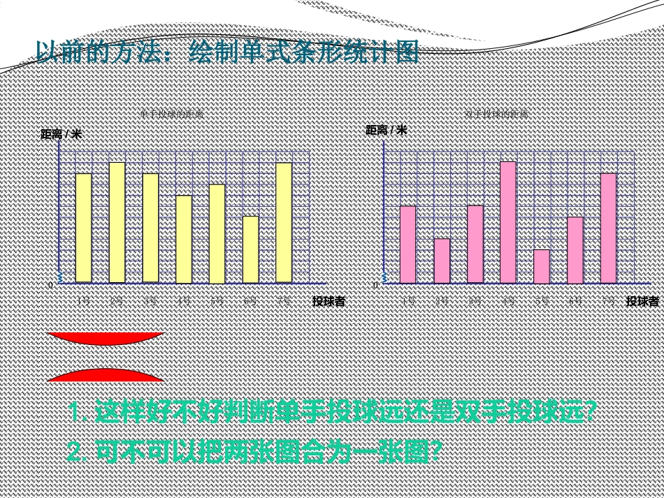 北师大版数学六年级上册《复式折线统计图》课件_第3页
