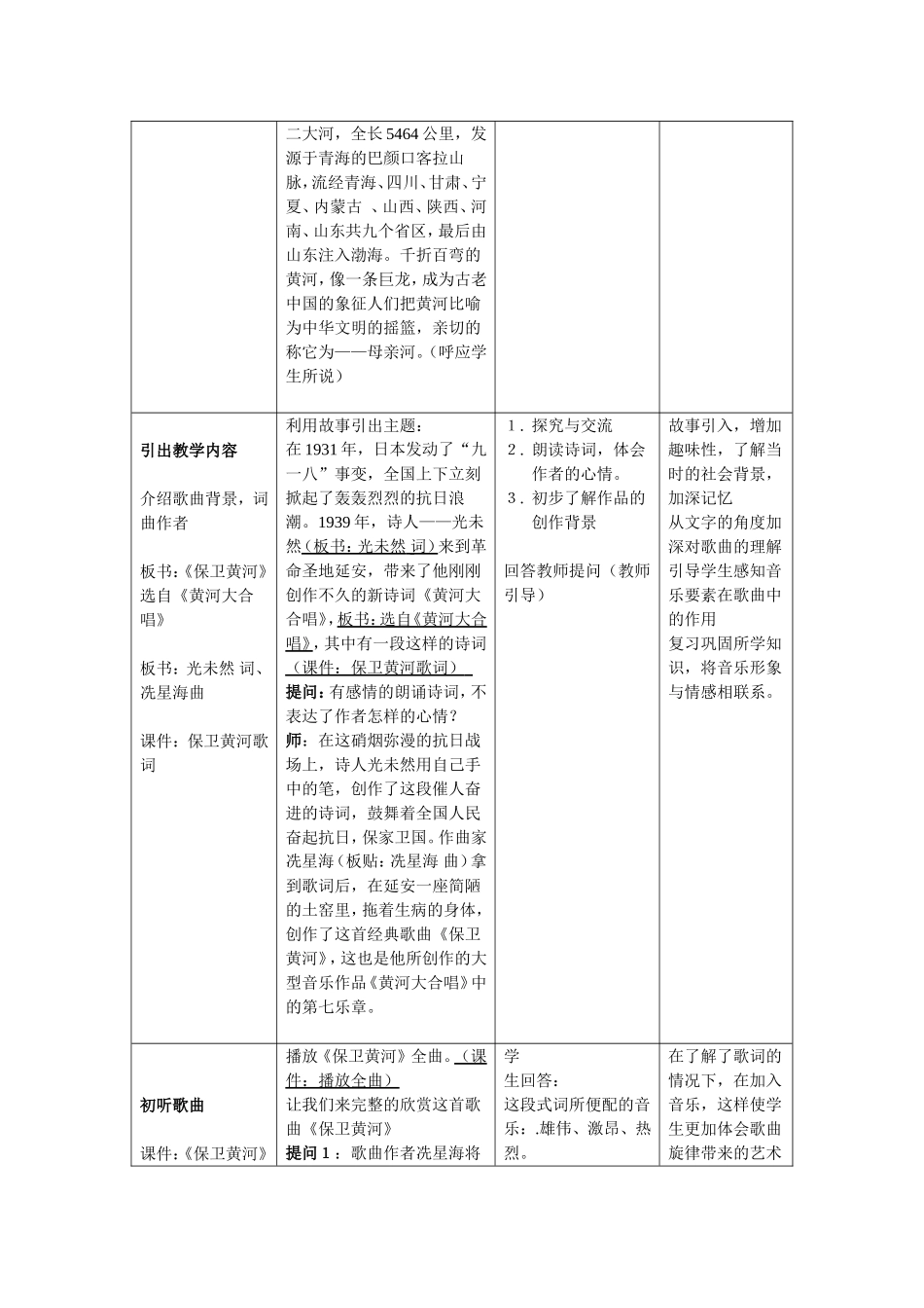黄河获奖案例_第2页