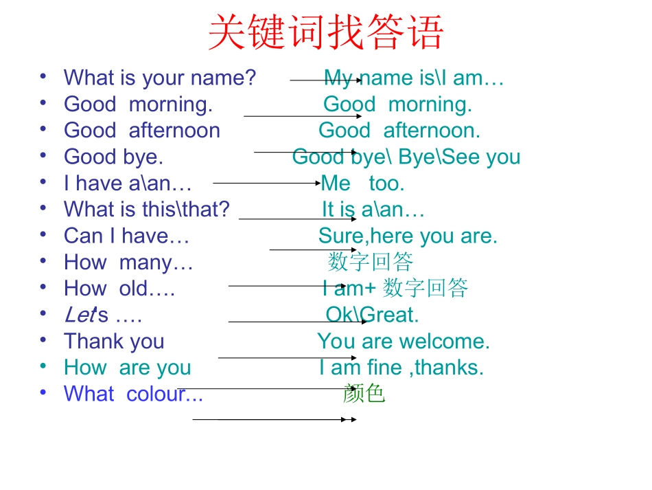 关键词找答语3上_第1页
