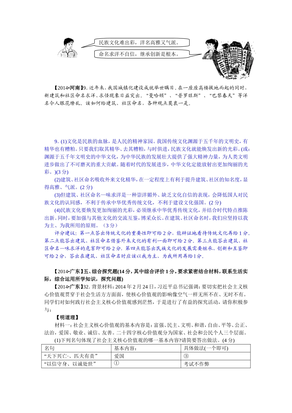 2014年中考政治真题按知识点分类汇编：社会主义精神文明和文化建设（非选择题）_第2页