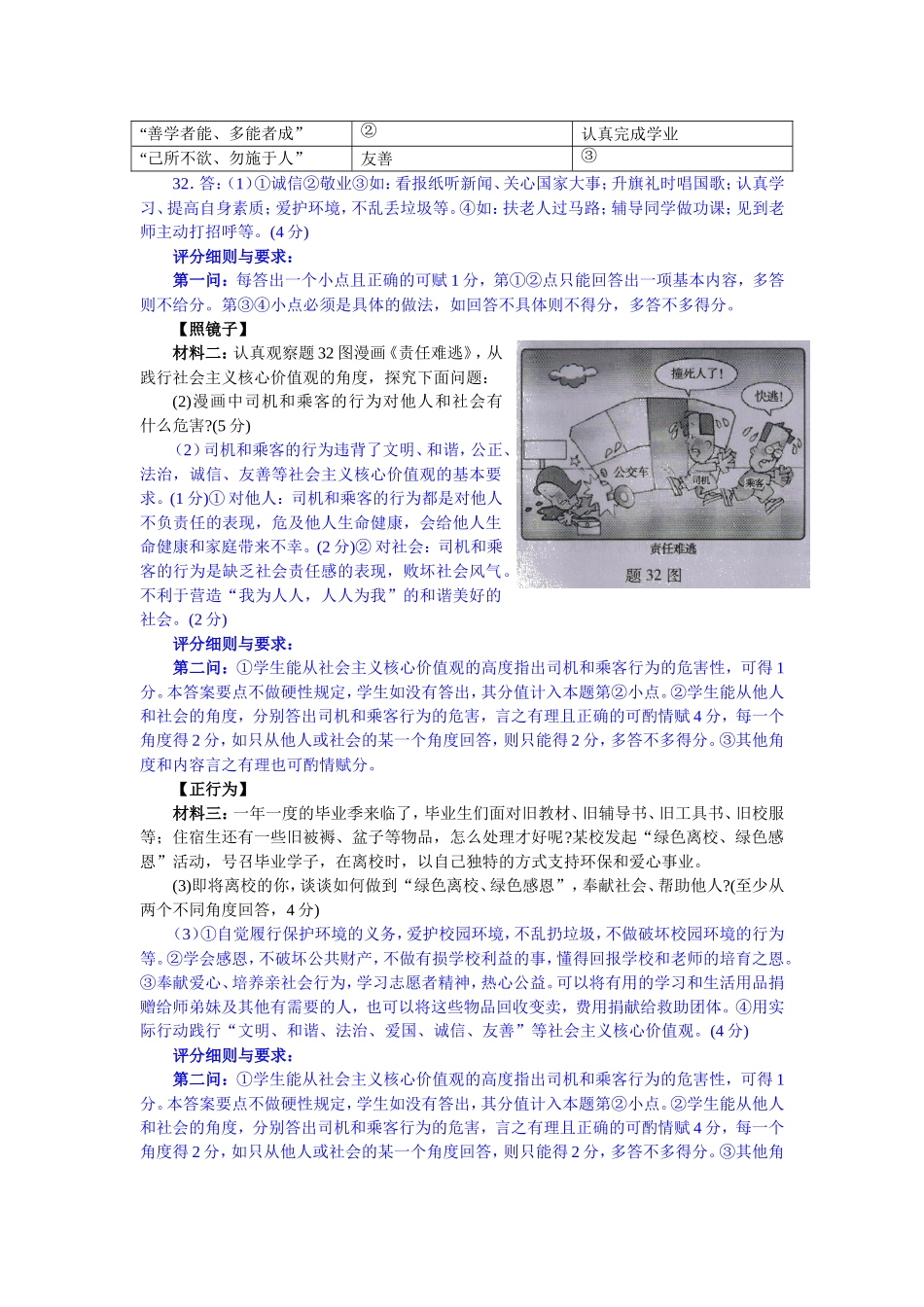 2014年中考政治真题按知识点分类汇编：社会主义精神文明和文化建设（非选择题）_第3页