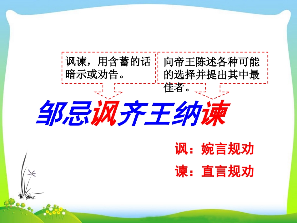 九年级下册语文邹忌讽齐王纳谏  PPT_第3页