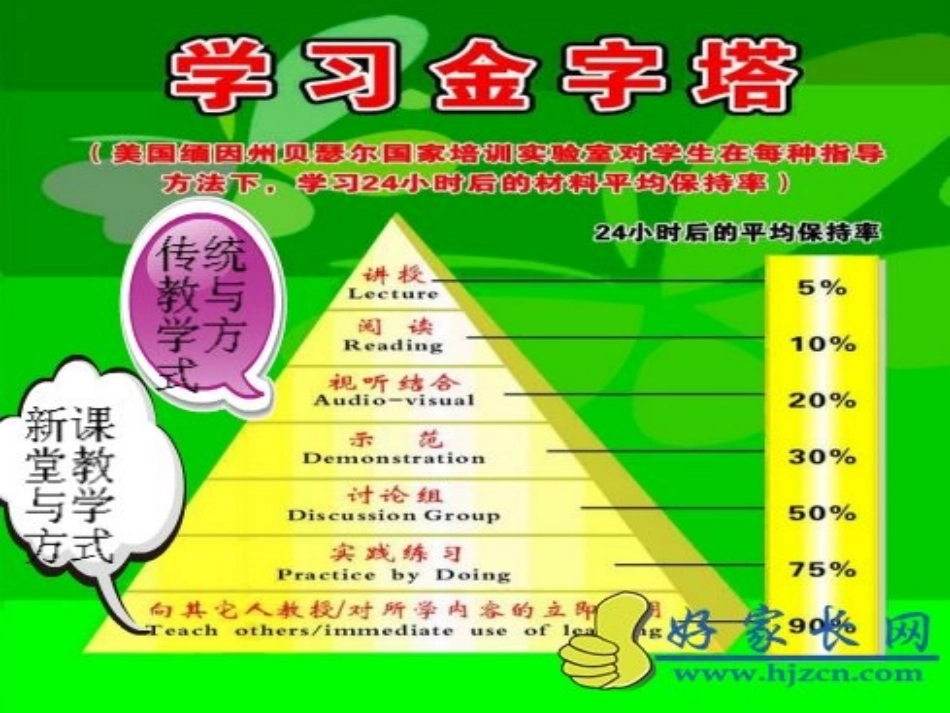 初中物理实验教学探讨1探究凸透镜成像的规律_第3页