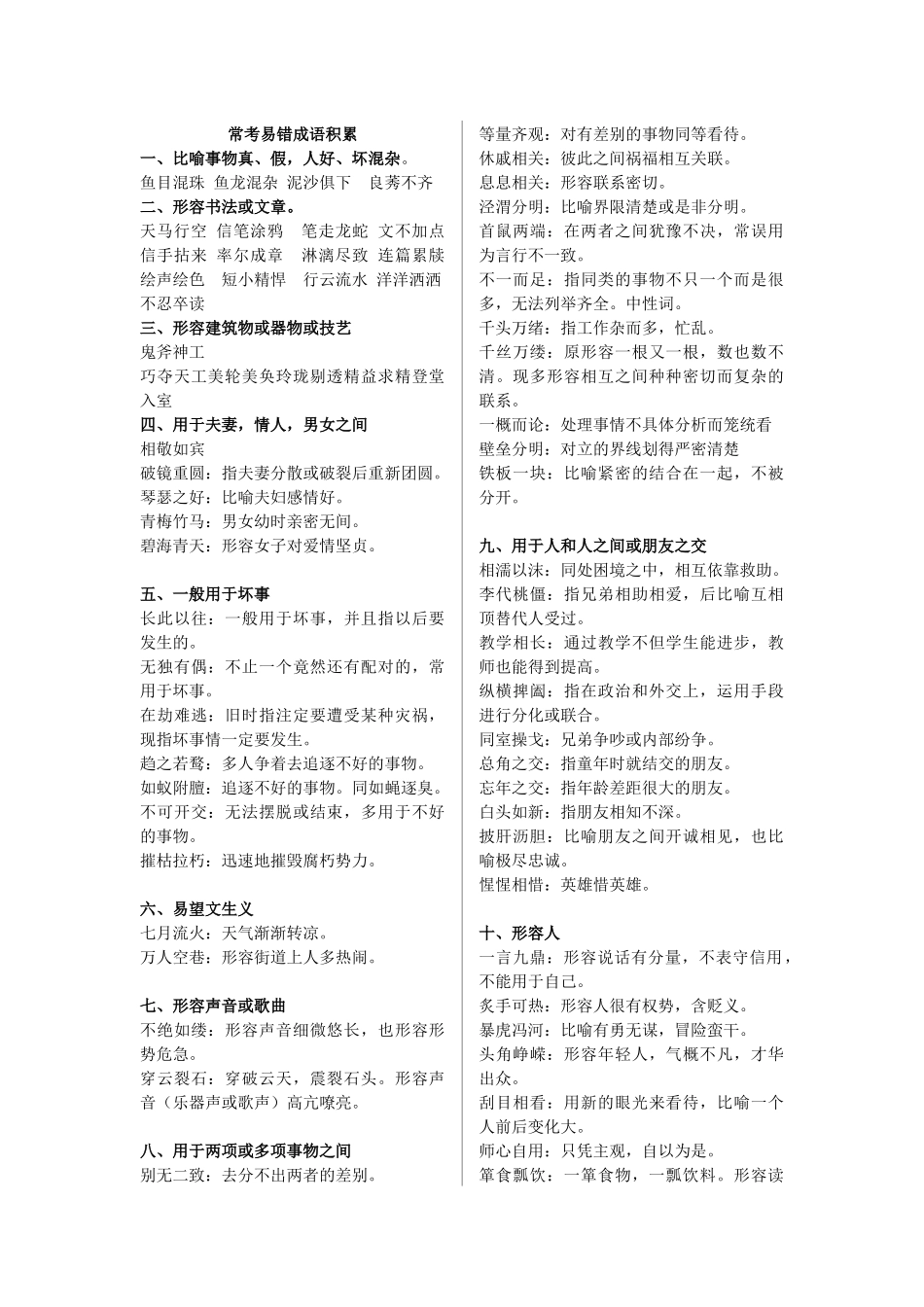 高考常考易错成语积累（学生版）_第1页