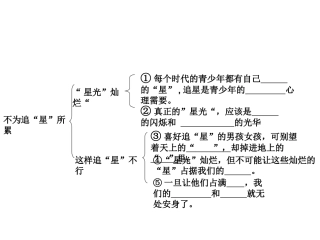 不为追“星”所累