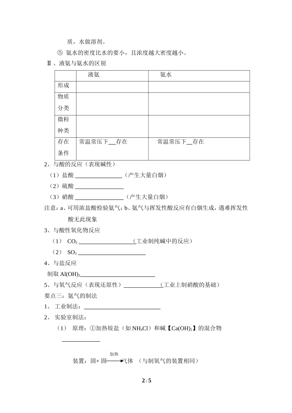 《氨硝酸硫酸》导学案_第2页