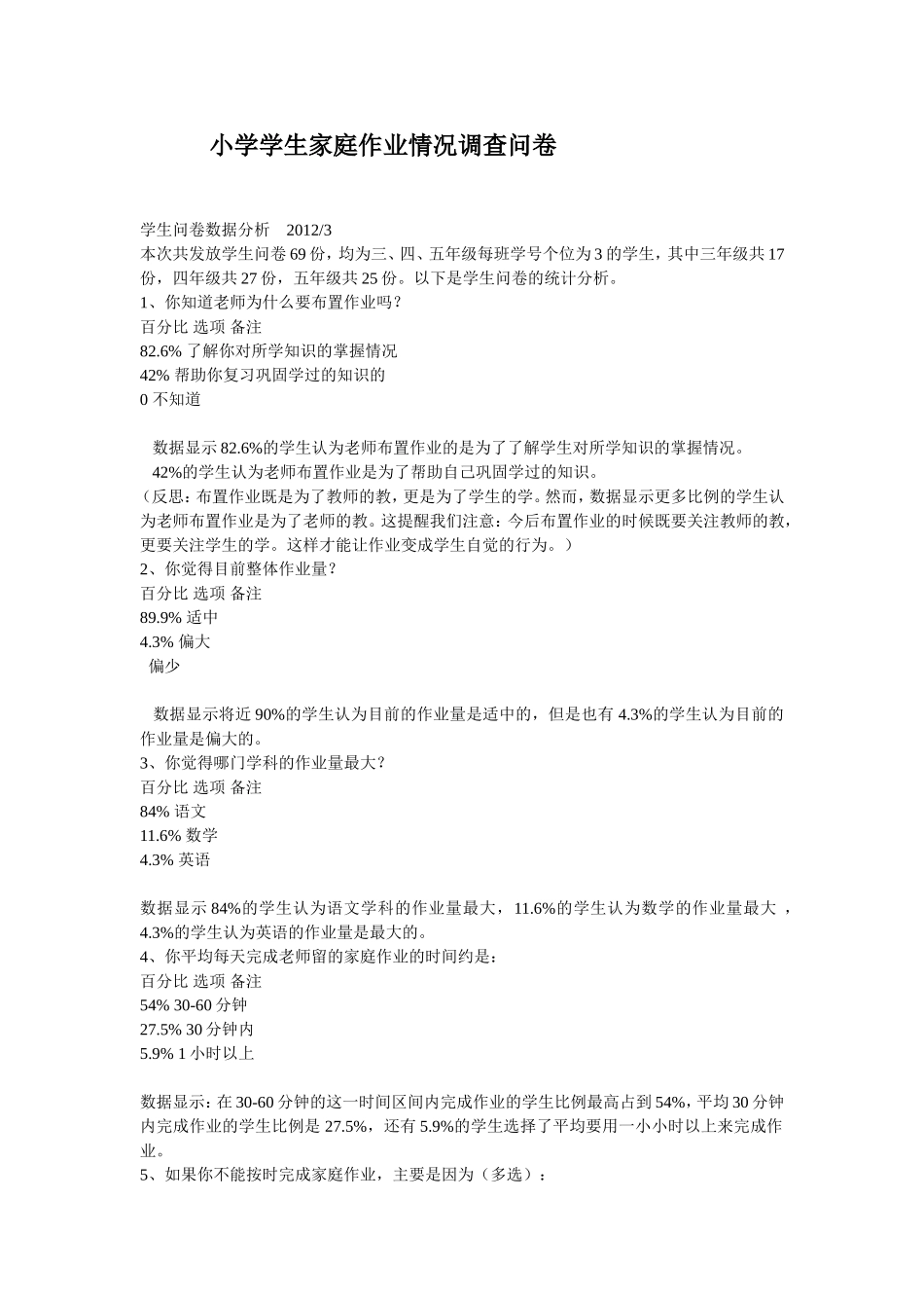 小学学生家庭作业情况调查问卷_第1页