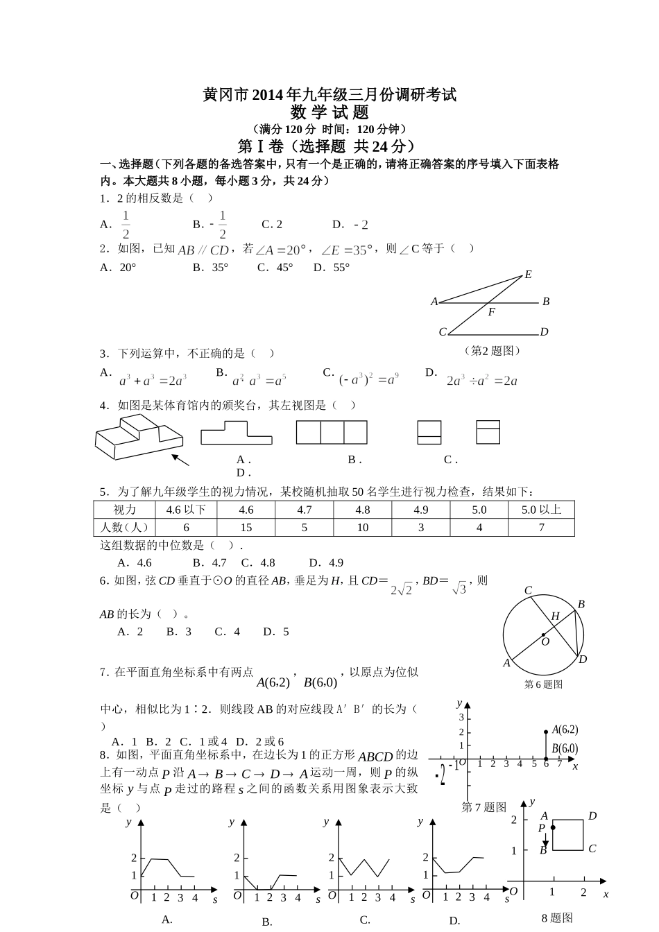 黄冈市九年级调研考试试题及答案_第1页
