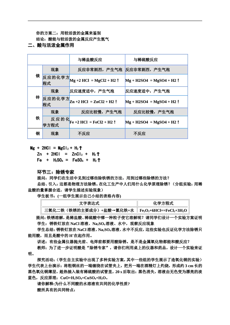 酸的化学性质_第2页