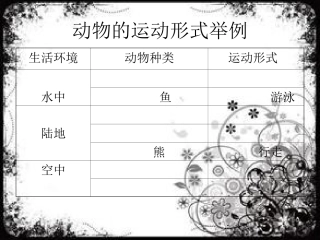 动物的运动形式