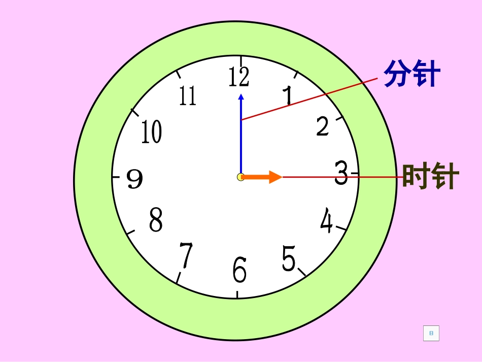 认识钟表PPT_第3页