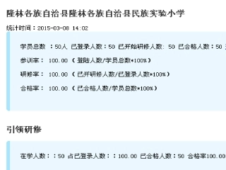 学情通报 (2)